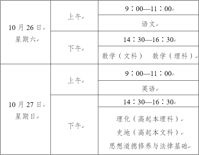 云南省成人高考高起點(diǎn)考試安排