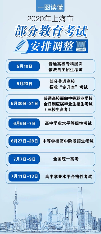 權(quán)威發(fā)布！上海市返校開(kāi)學(xué)時(shí)間及部分教育考試安排確定！